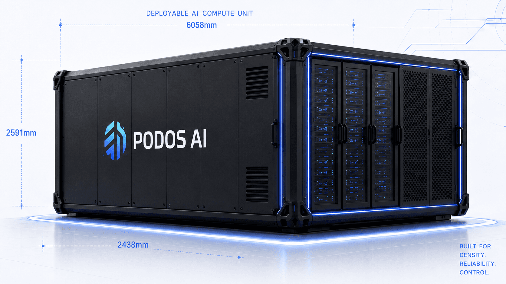 PODOS deployable AI compute unit, shown with dimensional callouts: 6058mm long, 2591mm tall, 2438mm wide. The pod is rendered as a black industrial enclosure with a glowing blue interior visible through a service door, sitting on a faintly illuminated floor with a circuit-style trace pattern fading toward the right edge.