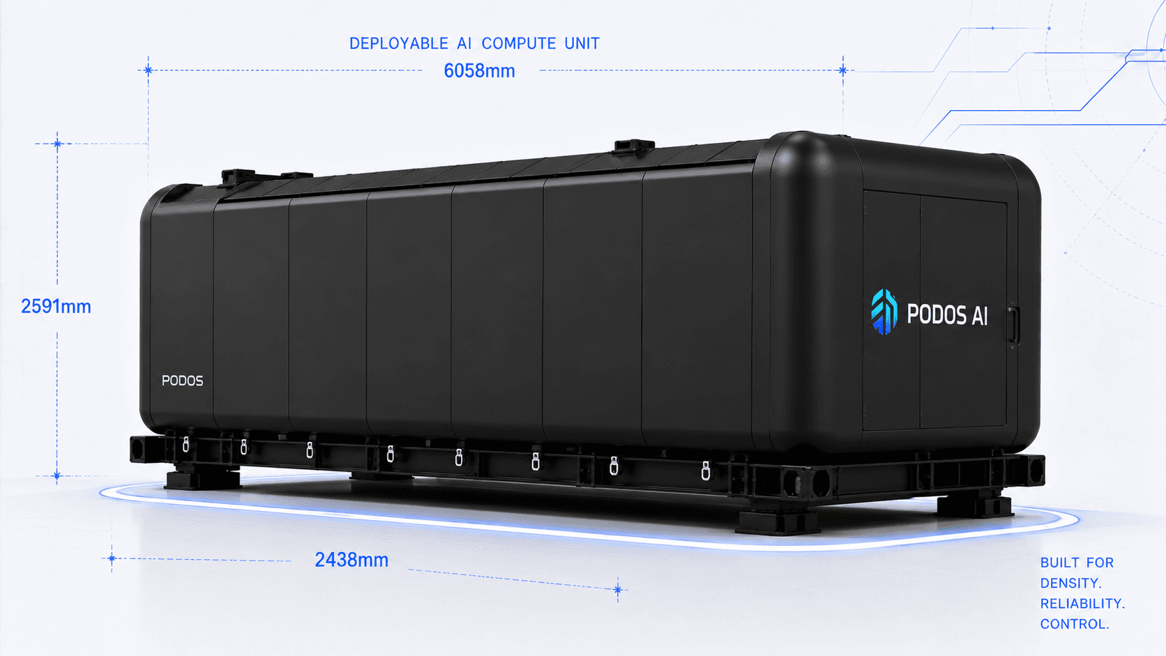 PODOS deployable AI compute unit, shown with dimensional callouts: 6058mm long, 2591mm tall, 2438mm wide. The pod is rendered as a black industrial enclosure with a glowing blue interior visible through a service door, sitting on a faintly illuminated floor with a circuit-style trace pattern fading toward the right edge.